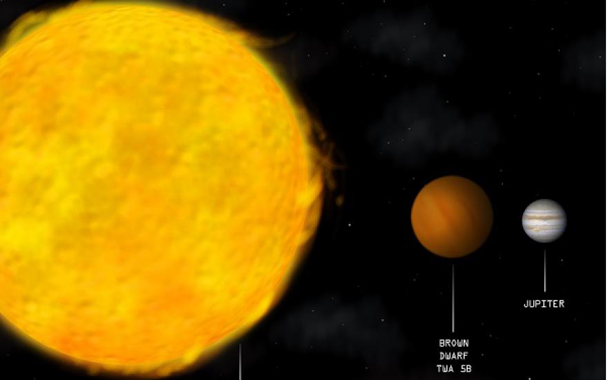Астрономы НАСА обнаружили «холодного соседа» Солнечной системы