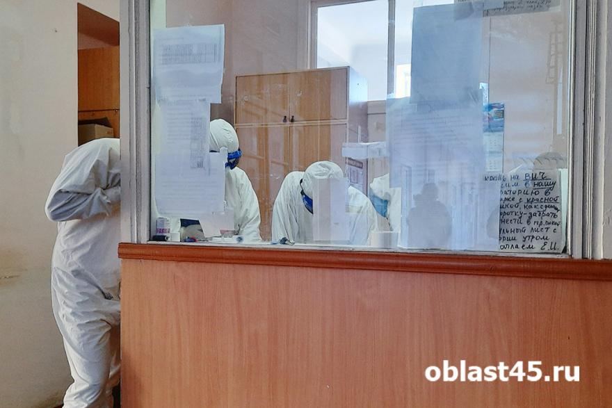 Курганская поликлиника изменила режим работы в период пандемии 