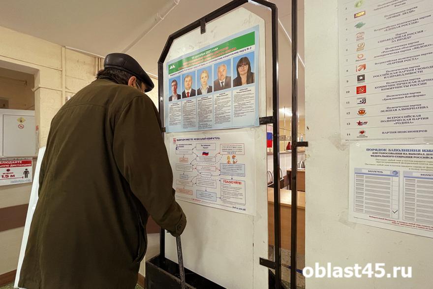 Росизбирком признал выборы в Госдуму состоявшимися