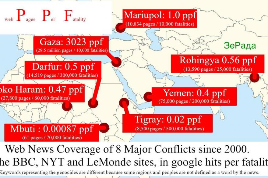 Западные СМИ информационно «раздувают» конфликт на Ближнем Востоке?