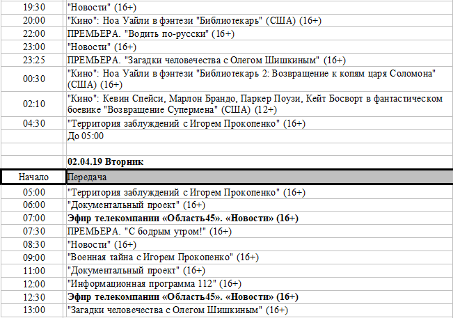 Программа сегодня новосибирск рен. Программа 112. РЕН ТВ информационная программа. Информационная программа 112 РЕН ТВ. Информационная программа 112 2014 19 00.