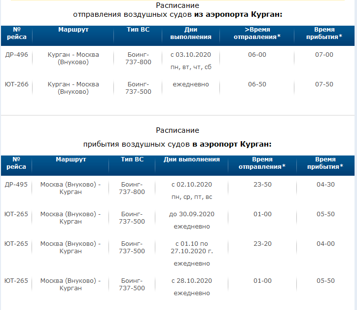 Цена на авиабилеты москва курган билет на самолет хабаровск питер