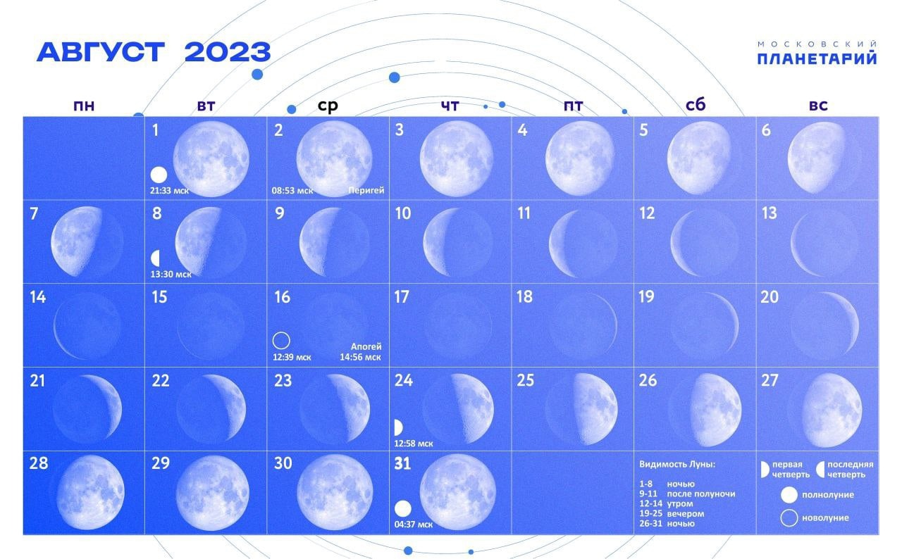 Ноябрь 2023 лунный день